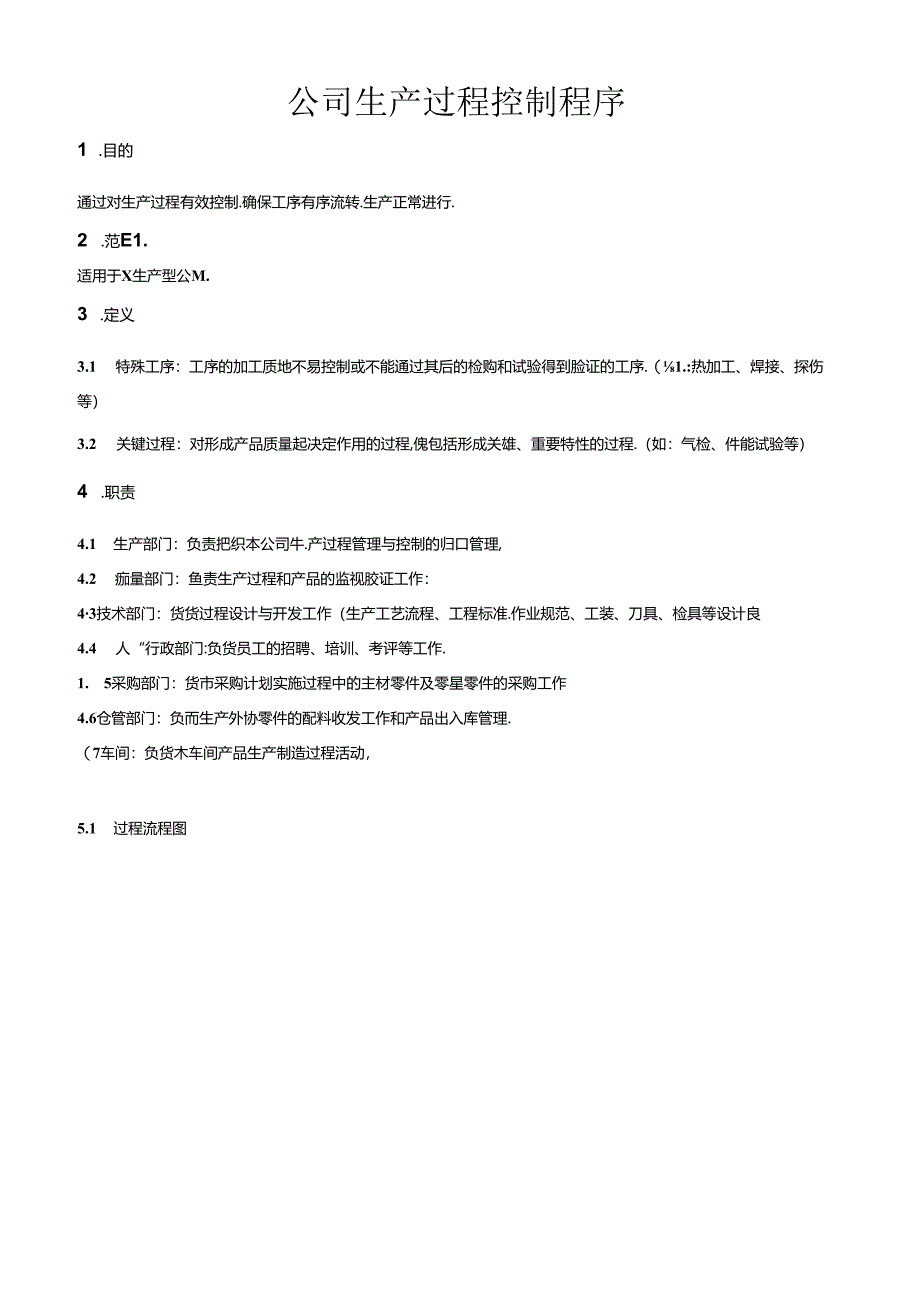 公司生产过程控制程序.docx_第1页