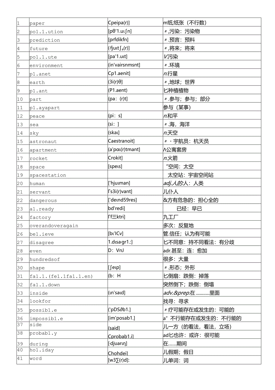 人教版八年级上册7单元单词(附音标).docx_第1页