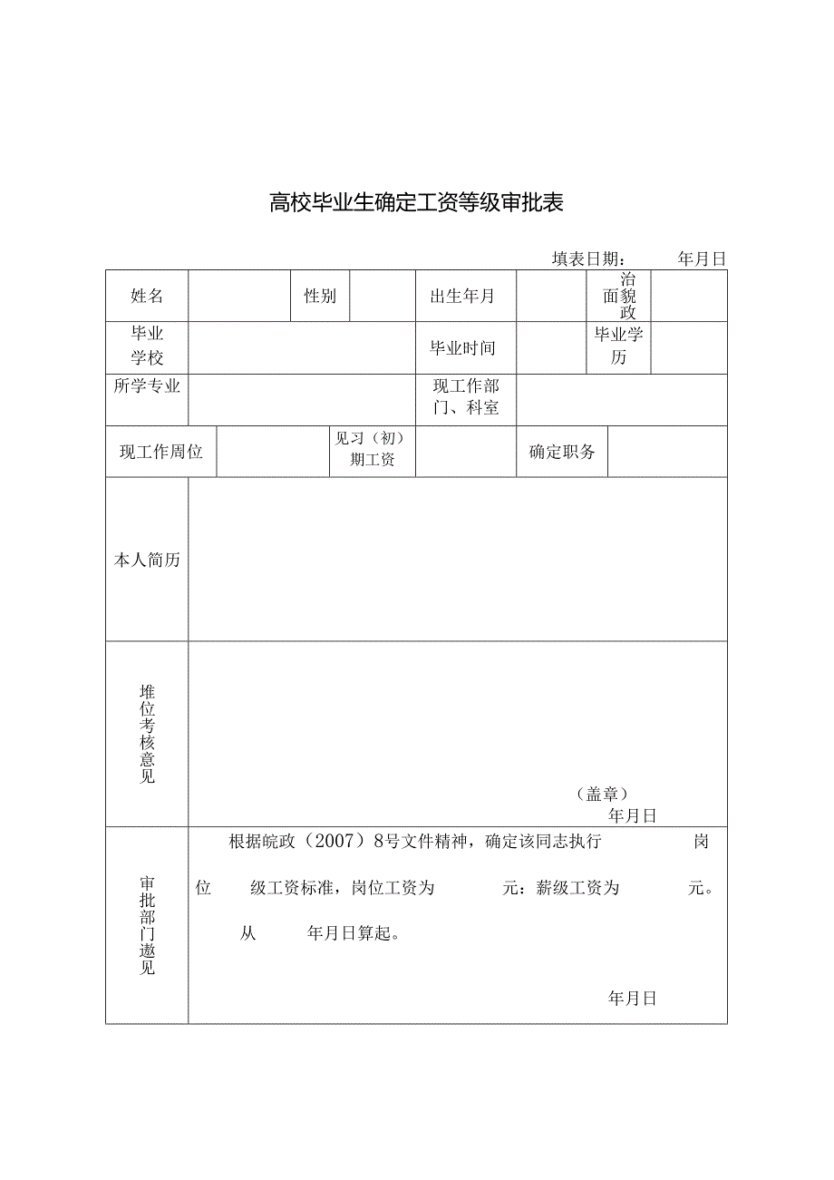 高校毕业生毕业生确定工资等级审批表.docx_第1页