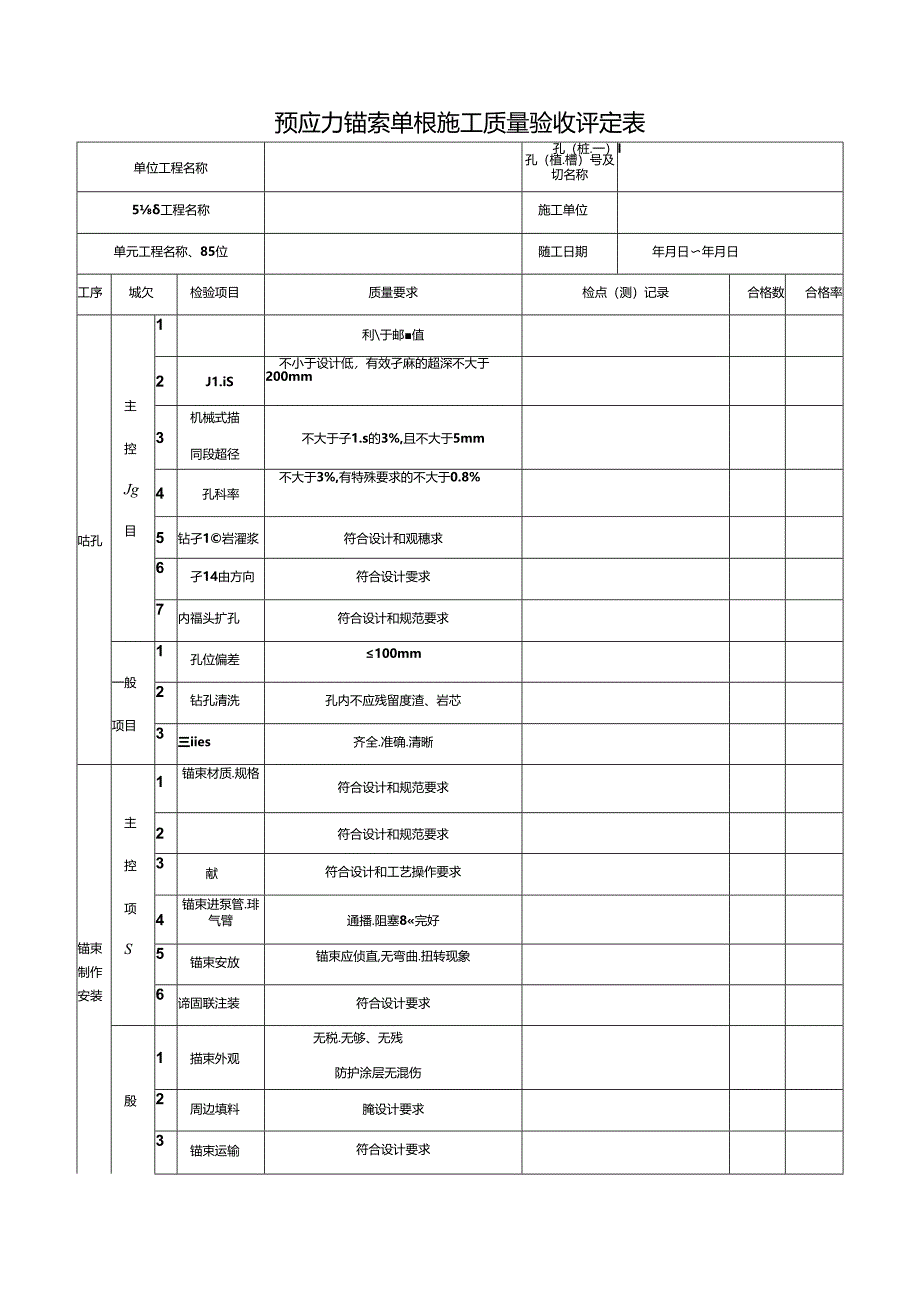 预应力锚索单根施工质量验收评定表.docx_第1页