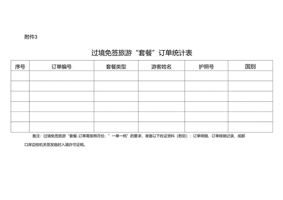 过境免签旅游“套餐”订单统计表.docx_第1页