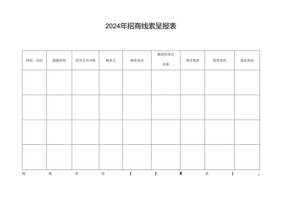 2024年招商线索呈报表.docx_第1页