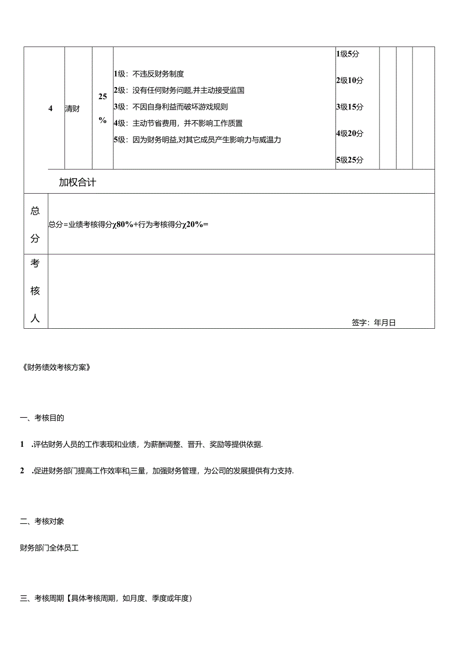 财务月度绩效考核评分表.docx_第3页