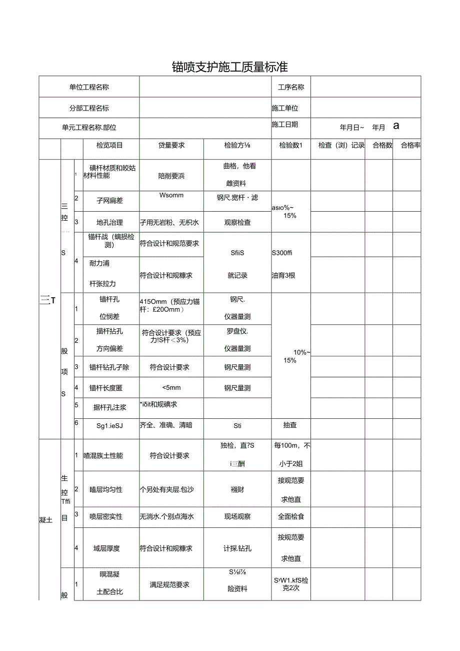 锚喷支护施工质量标准.docx_第1页