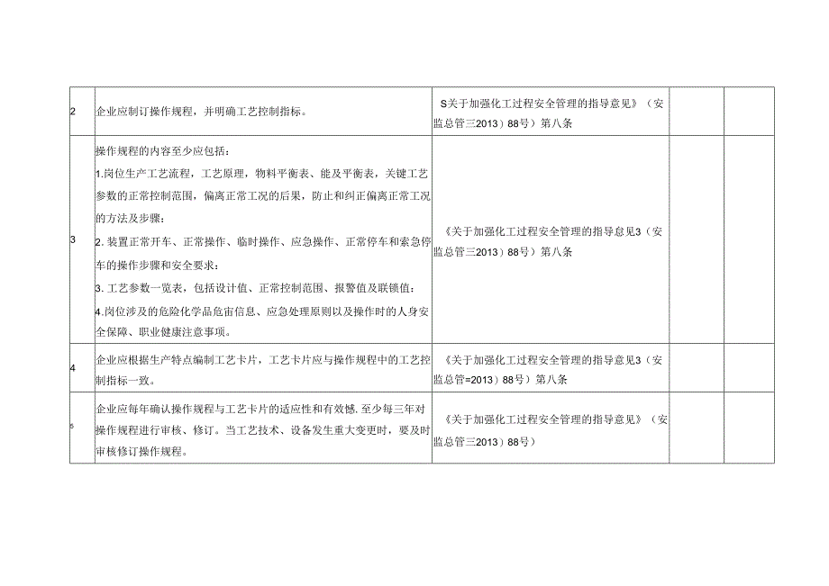 装置运行安全风险隐患排查清单101E.docx_第2页