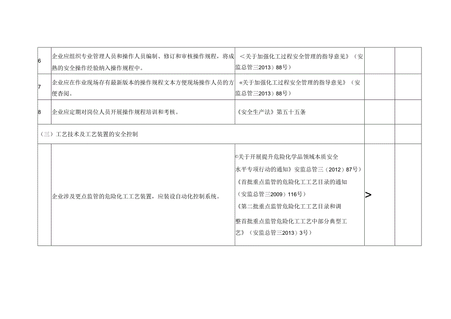 装置运行安全风险隐患排查清单101E.docx_第3页