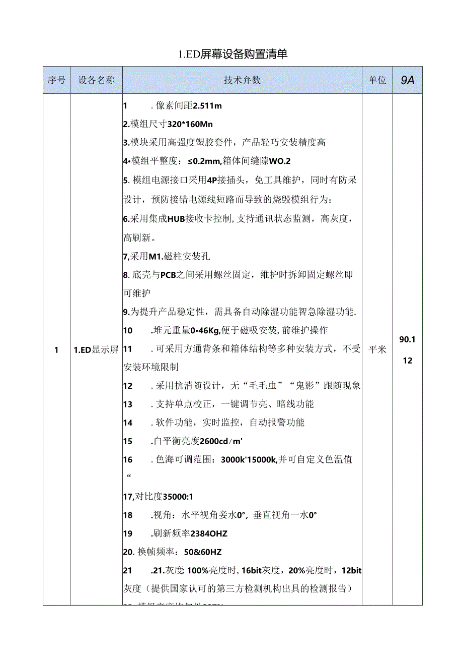 LED屏幕设备购置清单.docx_第1页