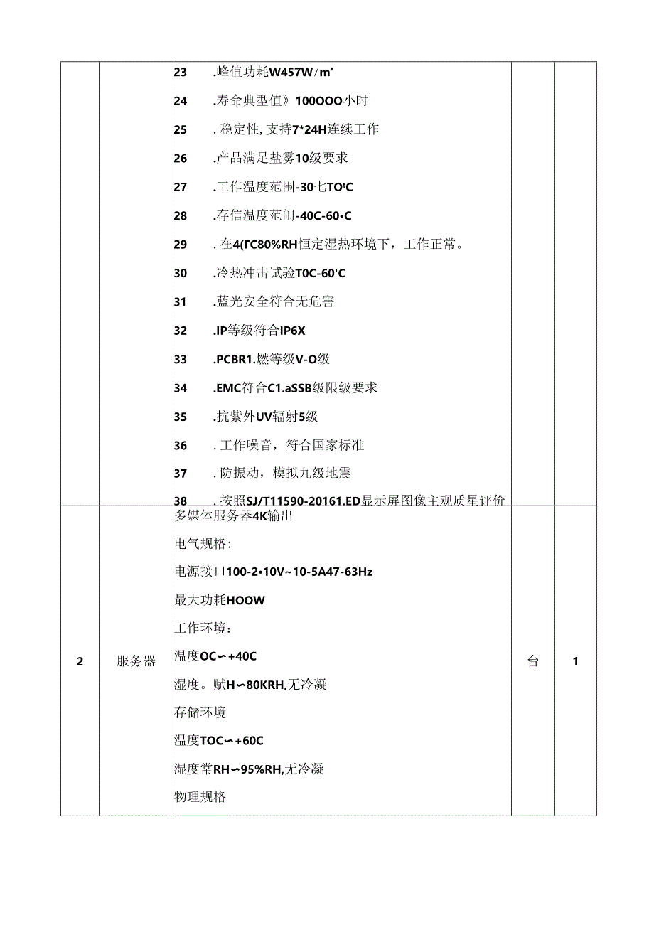 LED屏幕设备购置清单.docx_第2页