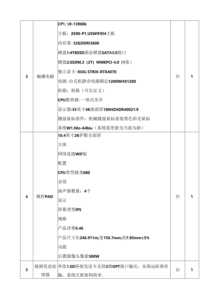 LED屏幕设备购置清单.docx_第3页