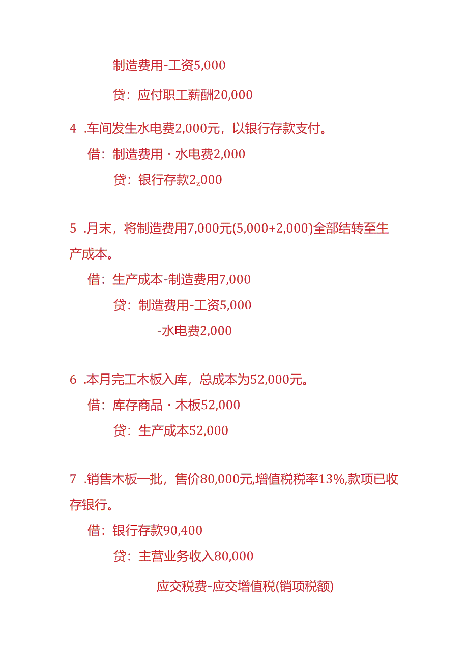 做账实操-木板加工厂的账务处理.docx_第2页