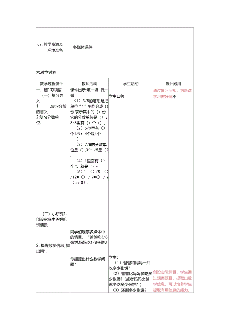 《同分母分数加减法》教学设计.docx_第2页