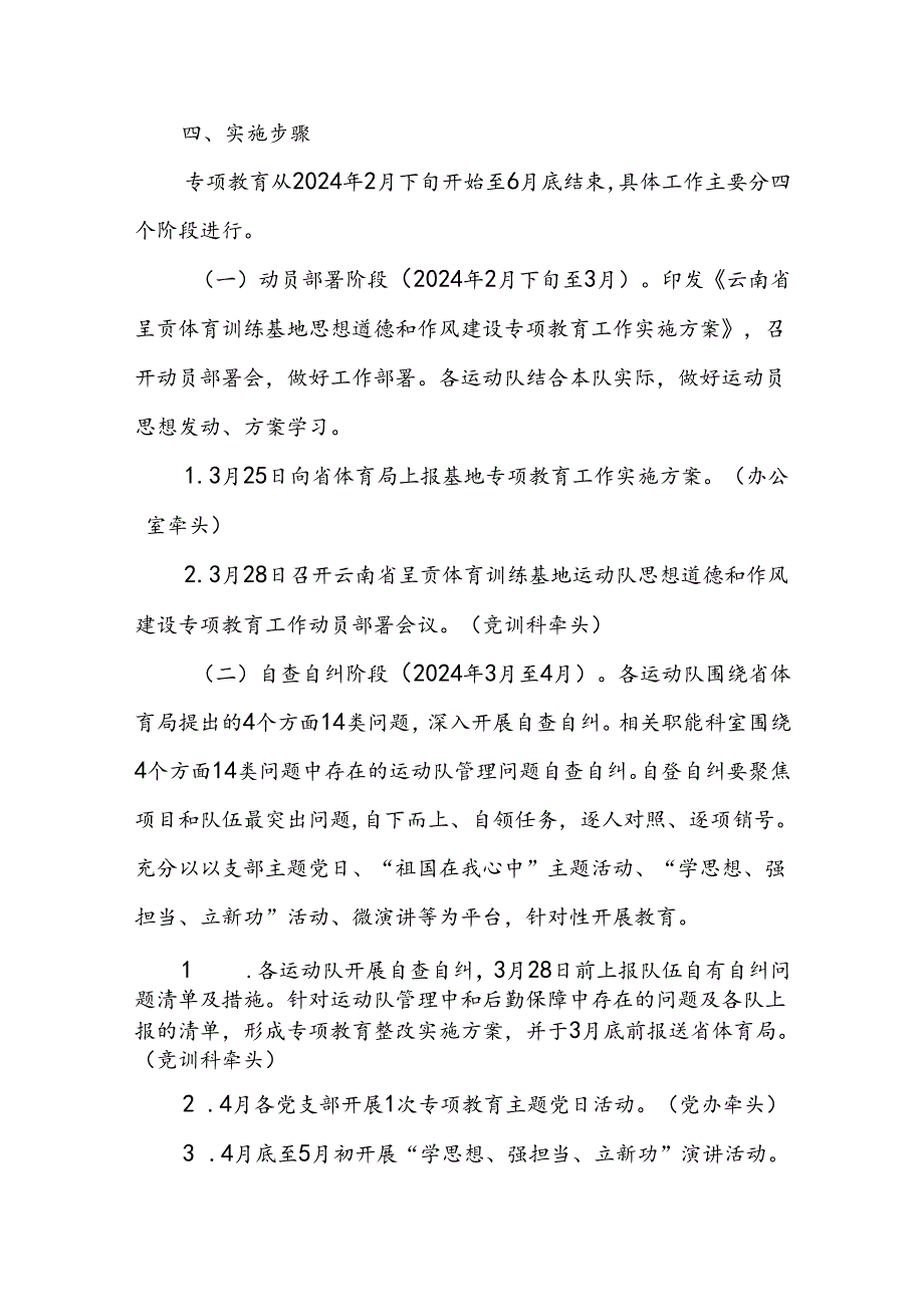 XX省级运动队思想道德和作风建设专项教育工作实施方案.docx_第3页