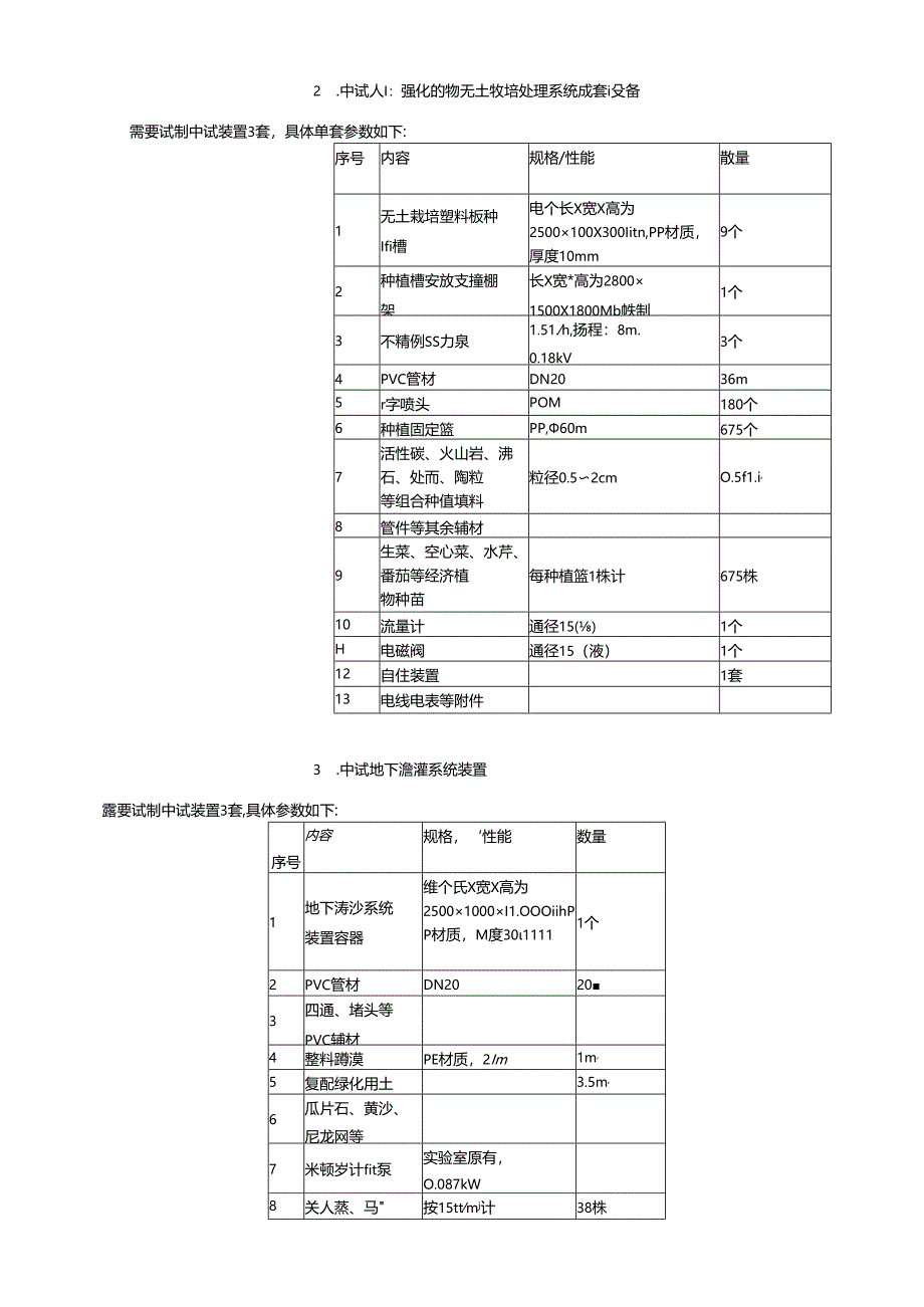 技术指标确认书.docx_第2页