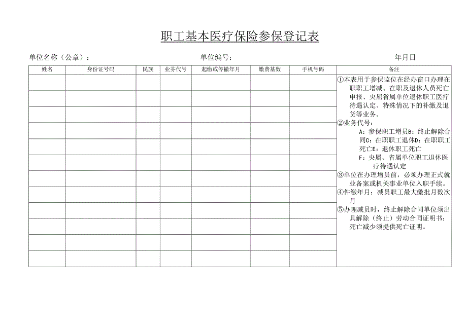 职工基本医疗保险参保登记表.docx_第1页