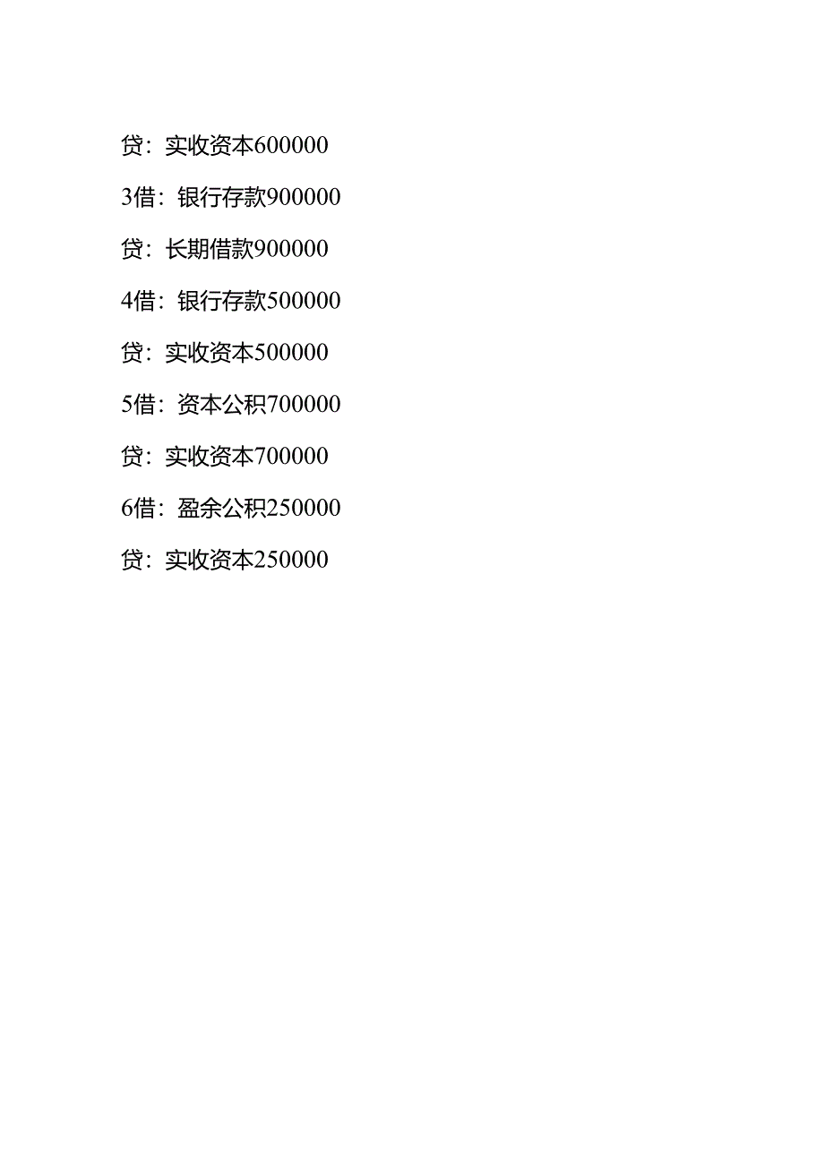 做账实操-筹集资金过程经济业务的账务处理.docx_第2页