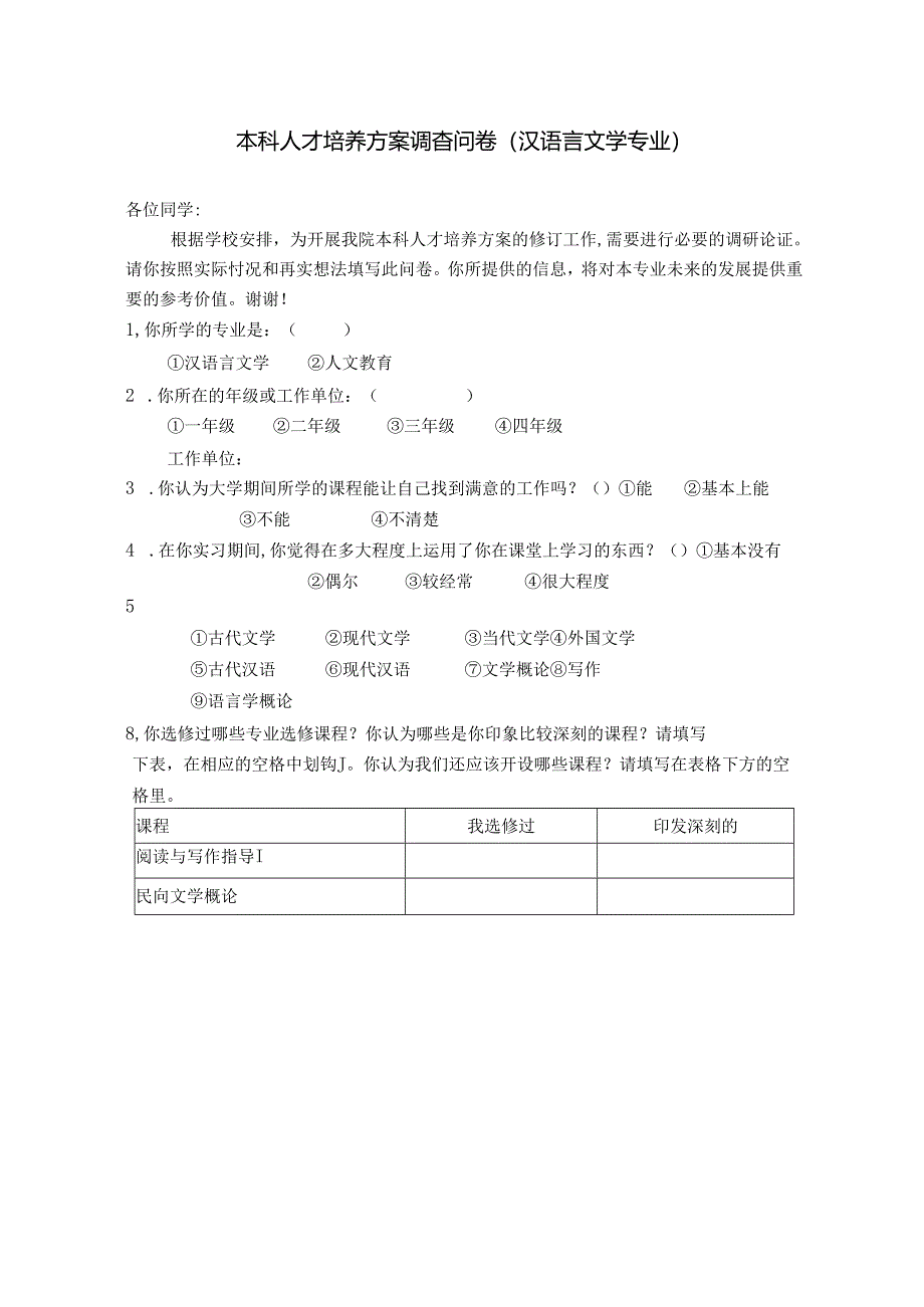 本科人才培养方案调查问卷(汉语言文学版).docx_第1页