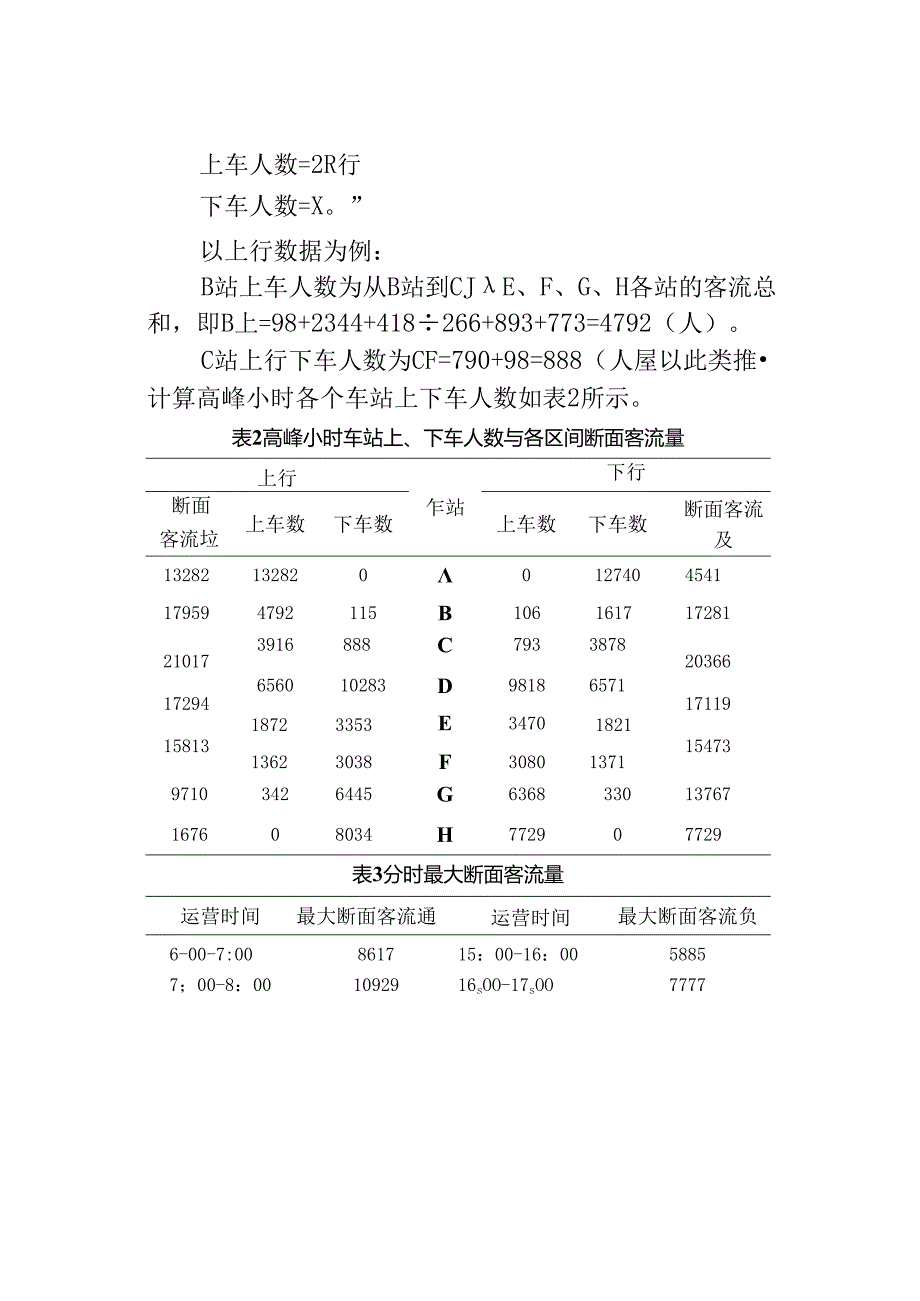 基于OD表的客流计划编制与应用.docx_第3页