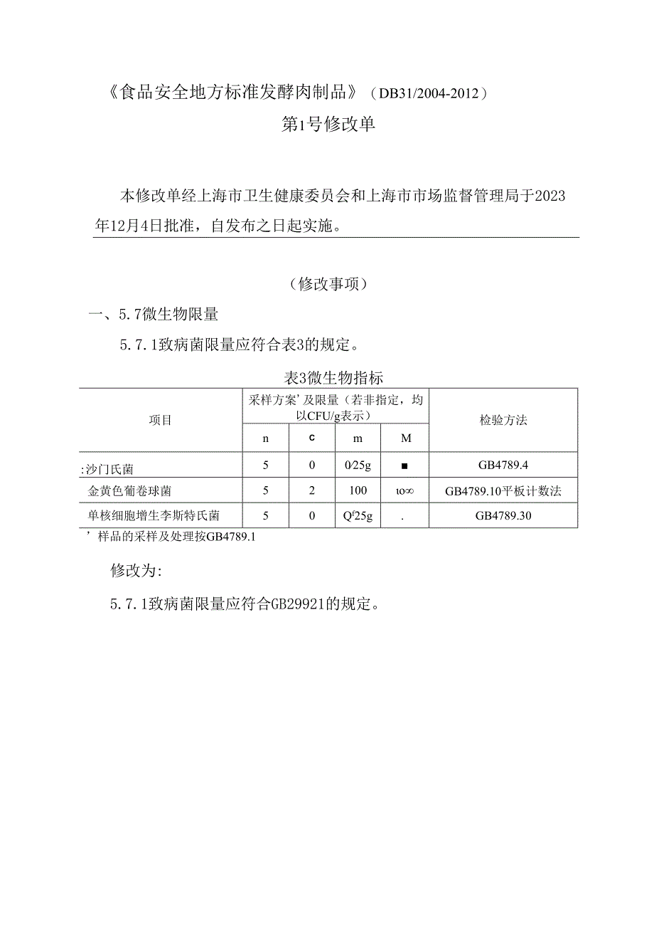 《食品安全地方标准 发酵肉制品》（DB312004-2012）第1号修改单.docx_第1页