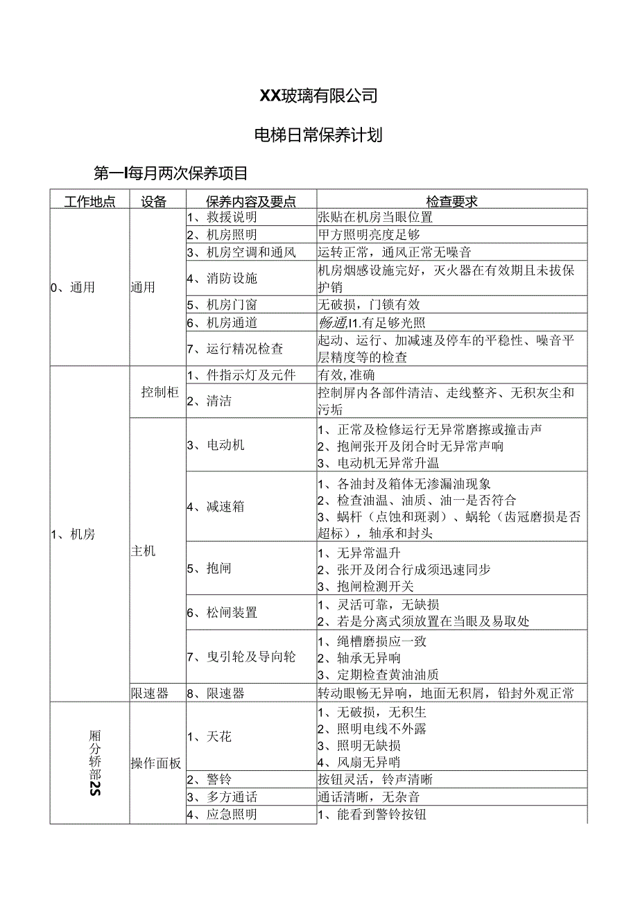 XX玻璃有限公司电梯日常保养计划（2024年）.docx_第1页