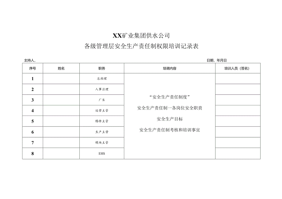 XX矿业集团供水公司各级管理层安全生产责任制权限培训记录表（2024年）.docx_第1页