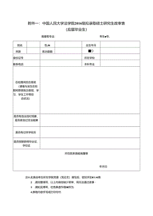 暨南大学招收硕士研究生政审表.docx