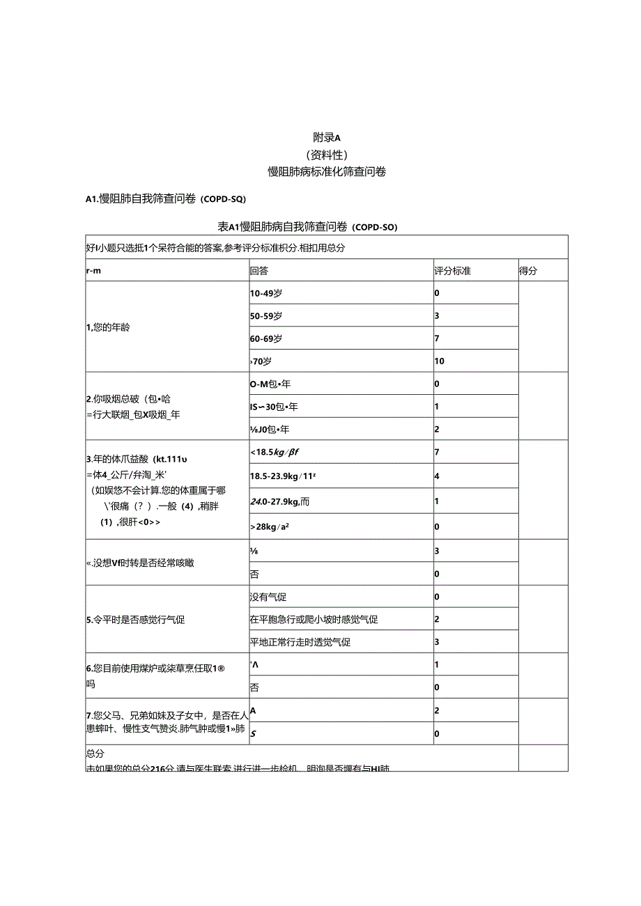 慢阻肺病标准化筛查问卷、Borg CR10 评分表.docx_第1页