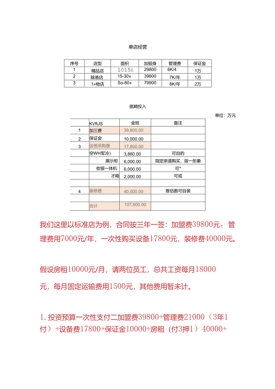 开店前老板要测算的保本点财务数据分析.docx_第2页