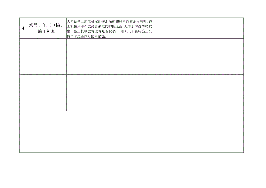 防汛巡查记录表实用文档.docx_第3页