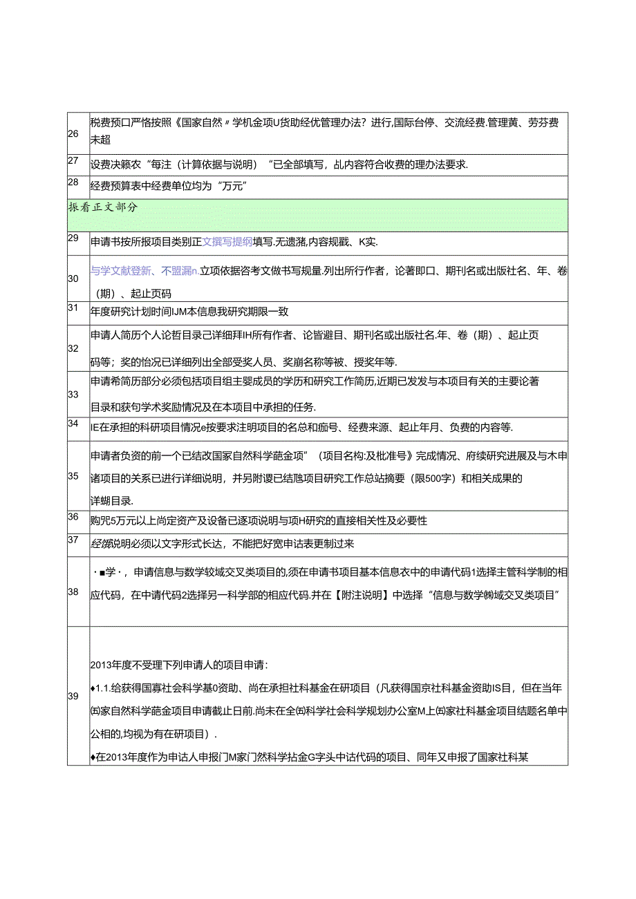 安徽科技学院2013年国家自然科学基金项目形式审查明细表.docx_第3页