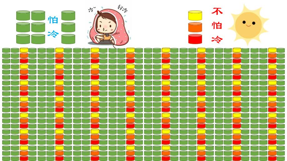 中班科学《树叶变黄了》PPT课件教案幼儿园科学：树叶变黄了.pptx_第3页