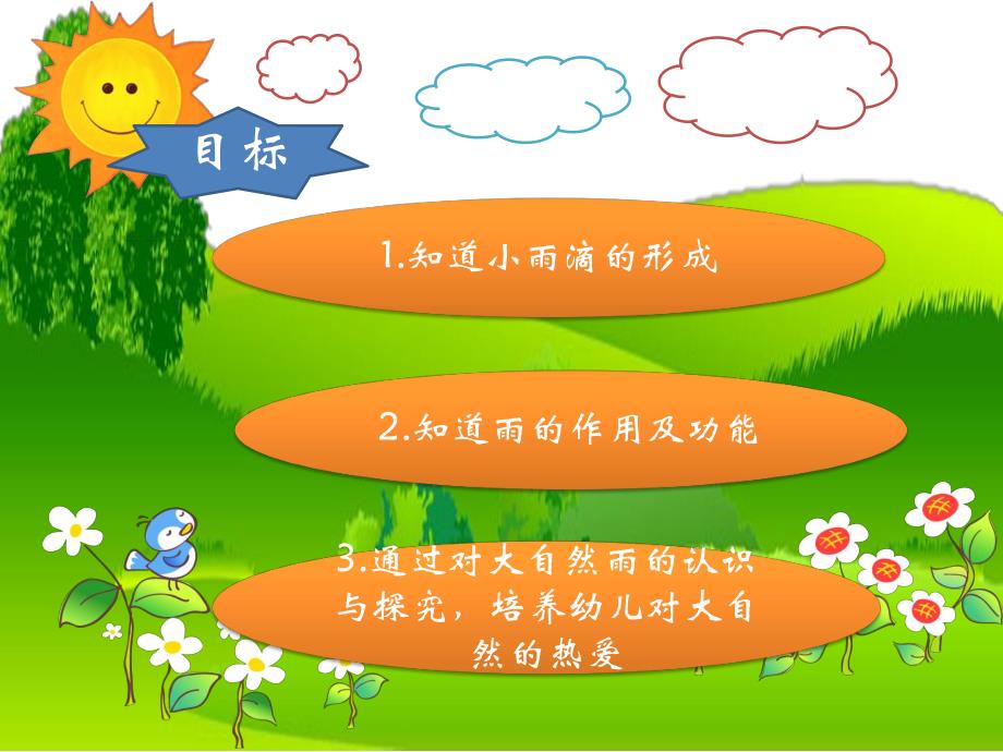 中班科学《小雨滴的秘密》PPT课件教案小雨滴的秘密.pptx_第2页