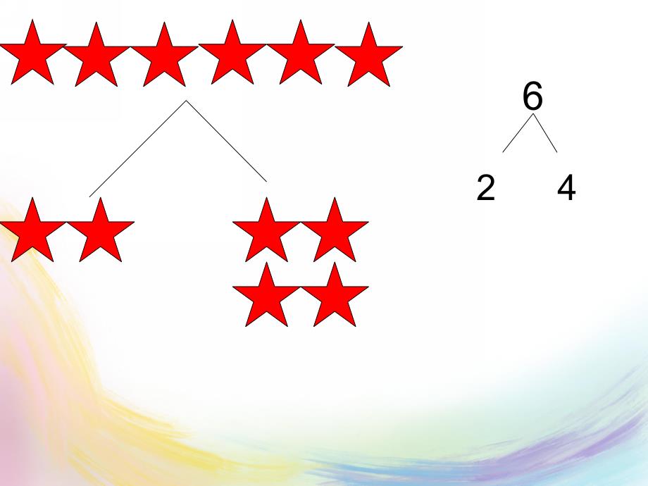 中班数学《6的认识》PPT课件教案ppt课件.pptx_第3页