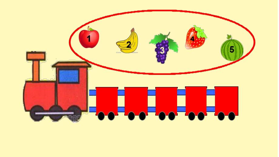 中班数学《水果列车》PPT课件教案中班数学《水果列车》课件.pptx_第3页