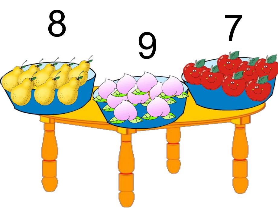 中班数学《小猴摘果子》PPT课件教案小猴摘果子课件.pptx_第3页