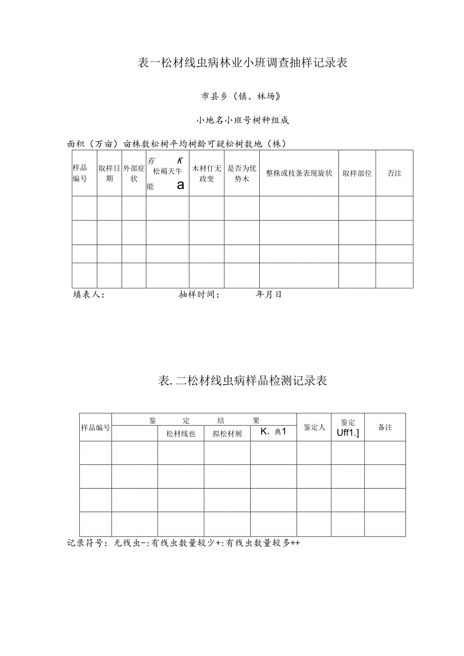 松材线虫病普查抽样检测办法（附件3）.docx_第3页