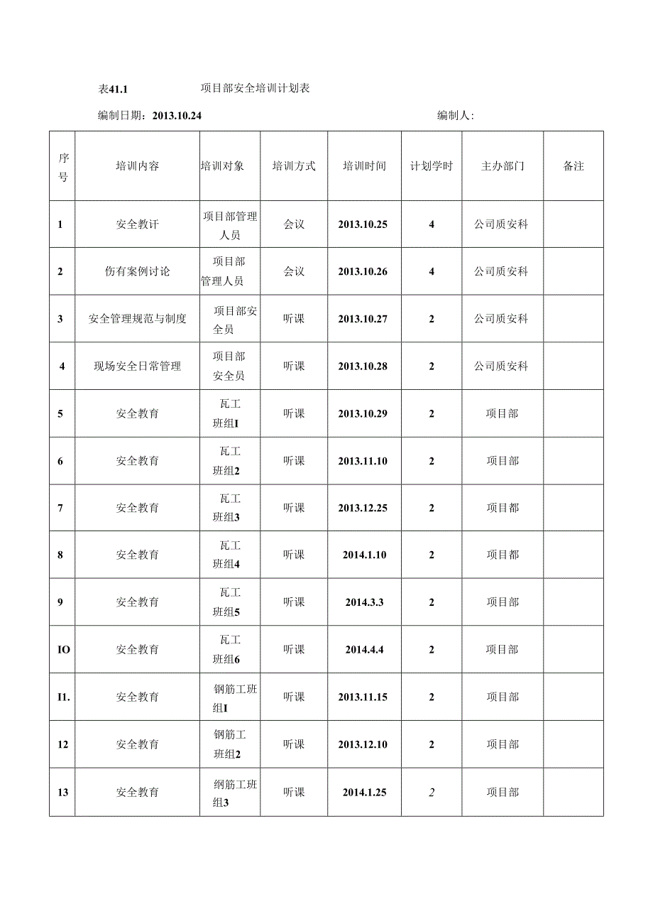 项目部安全培训计划表.docx_第1页