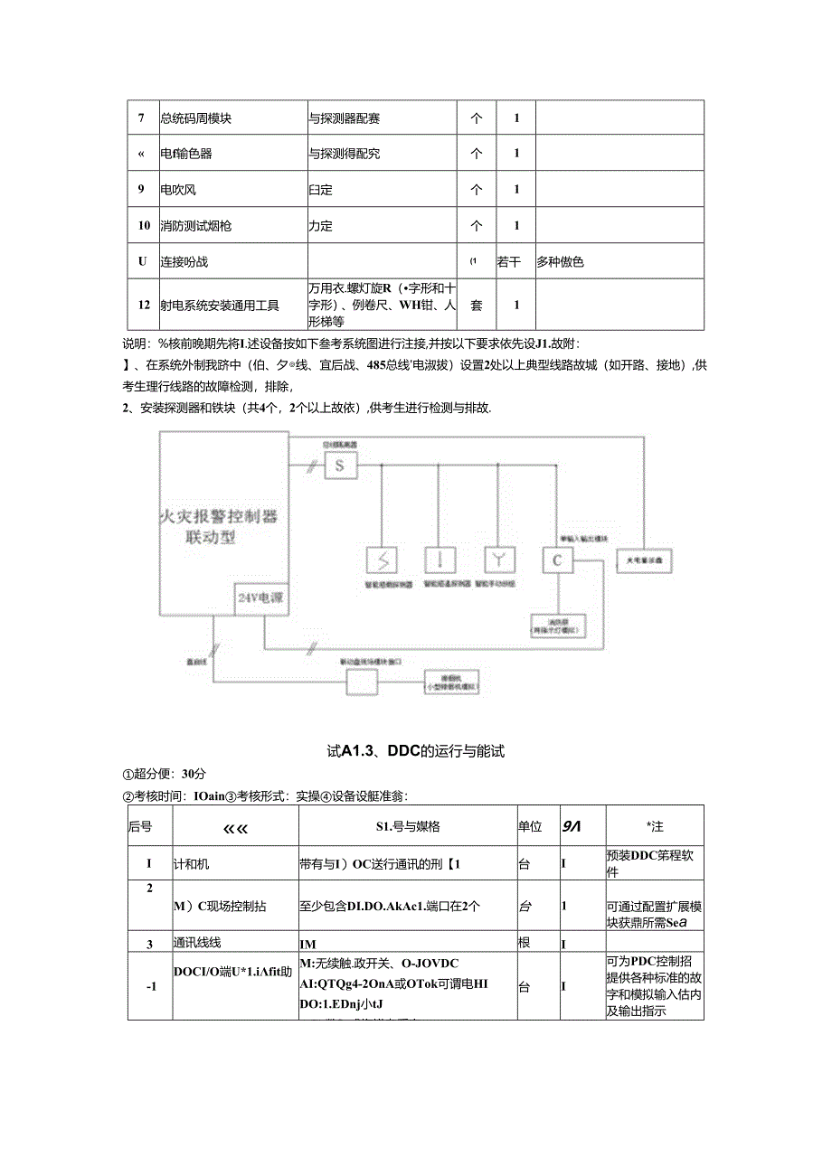 2024年山东省职业技能等级认定试卷 真题 智能楼宇管理员三级_技能_05_考场准备.docx_第3页