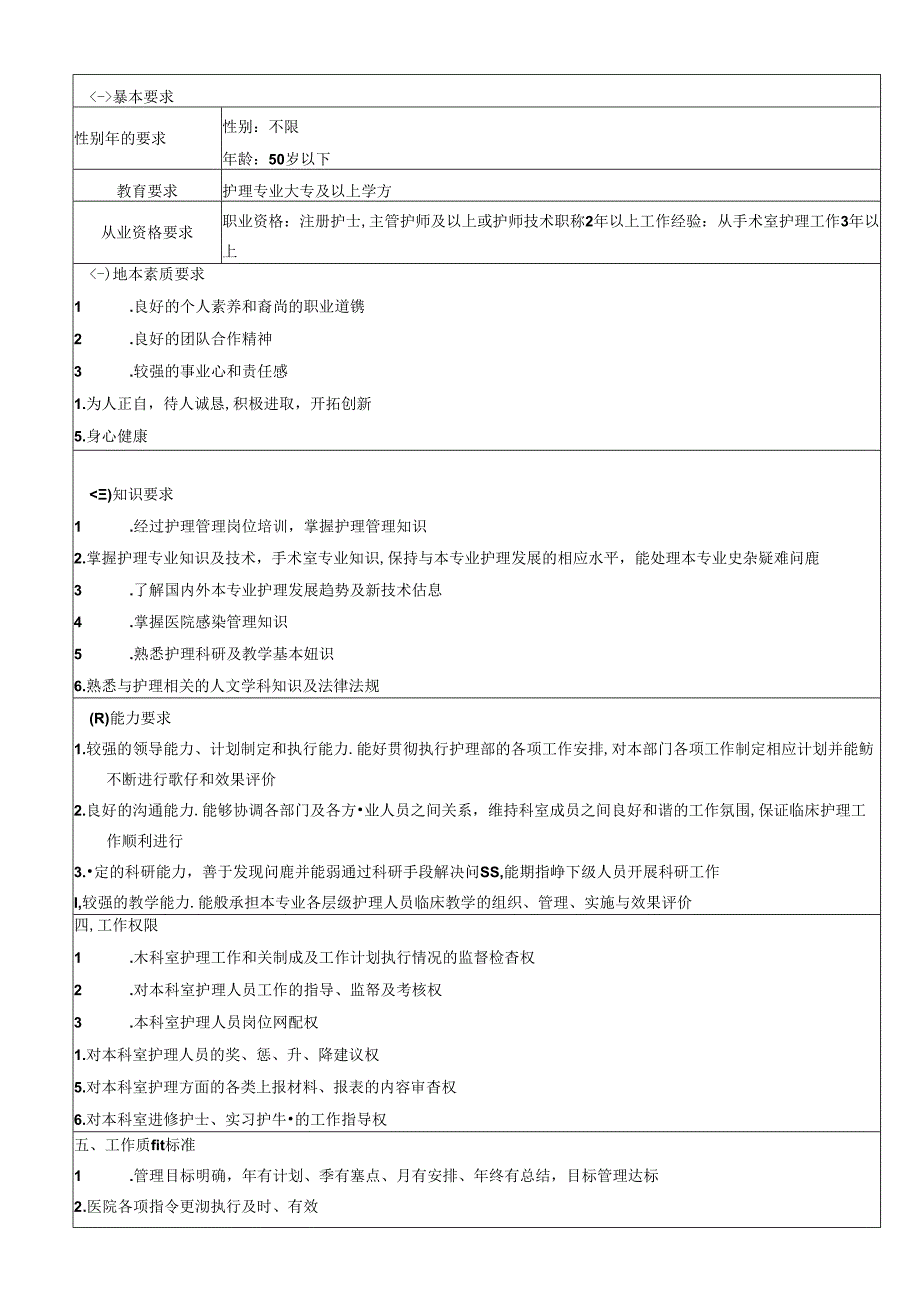 手术室护士长岗位说明书.docx_第2页