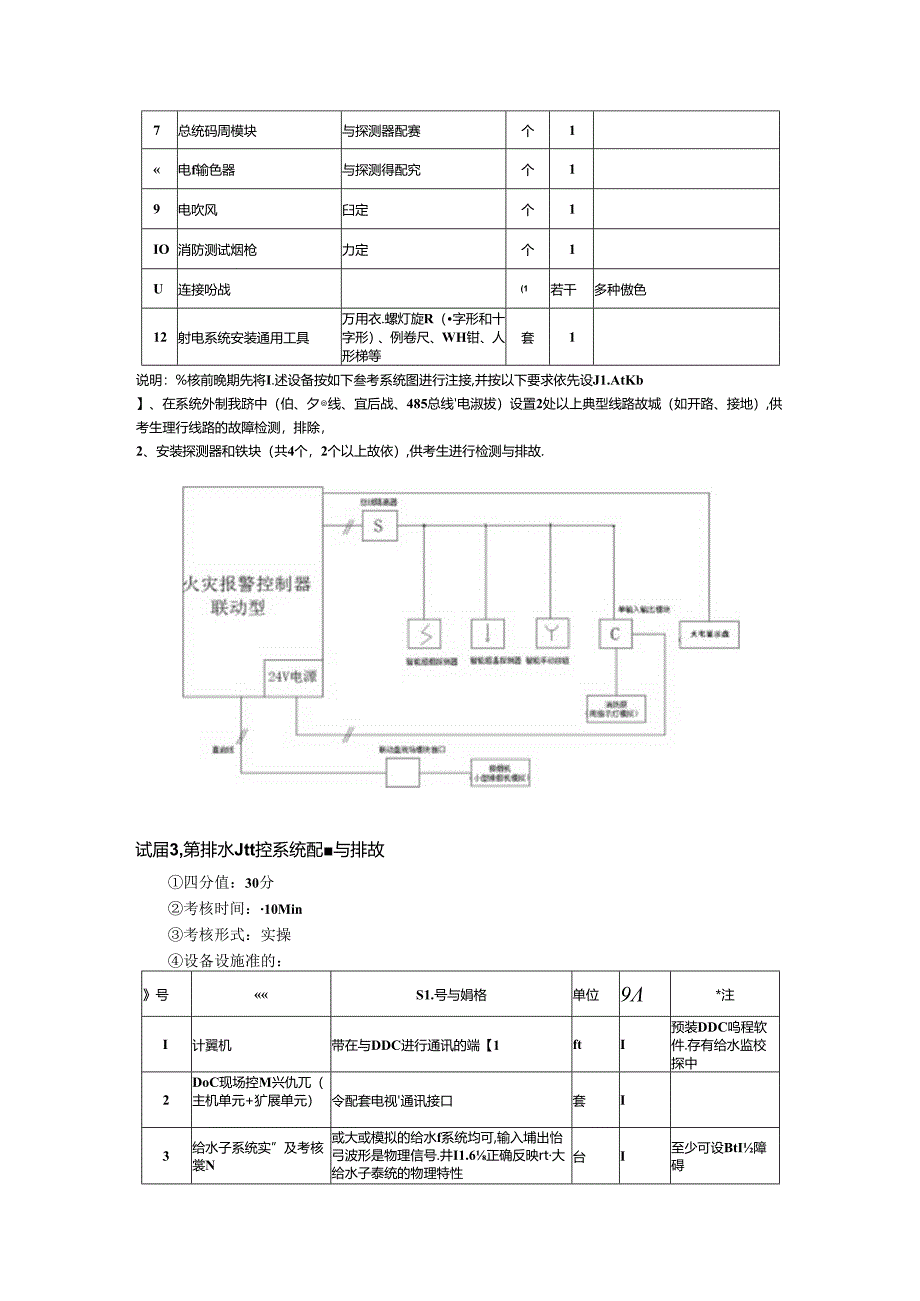 2024年山东省职业技能等级认定试卷 真题 智能楼宇管理员三级_技能__考场准备.docx_第3页