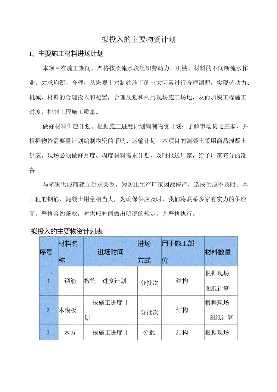 拟投入的主要物资计划.docx_第1页