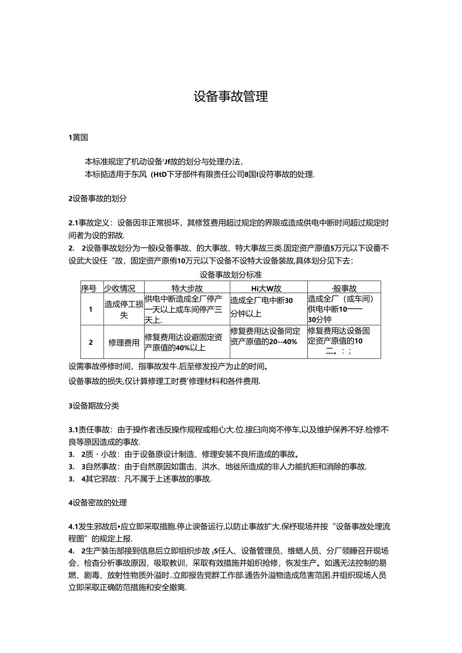 QDFCP 1104-2003 设备事故管理.docx_第1页