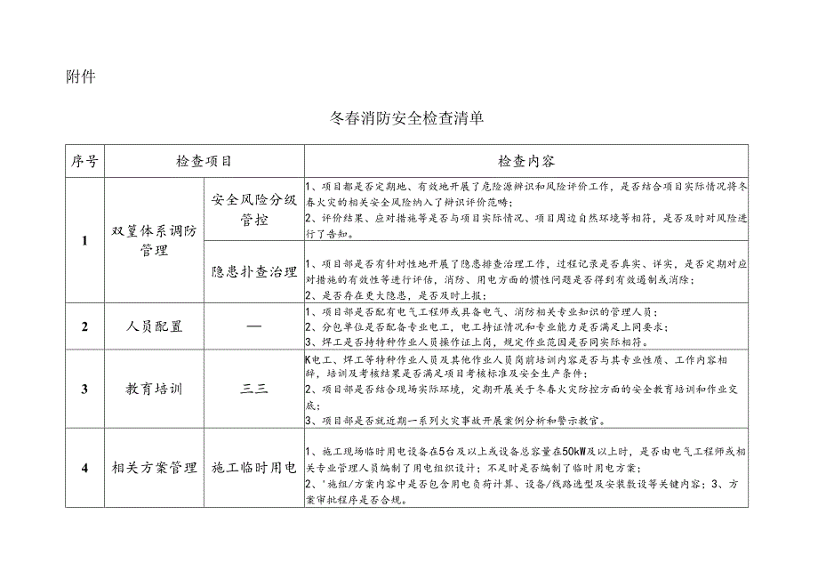 冬春消防安全检查清单.docx_第1页