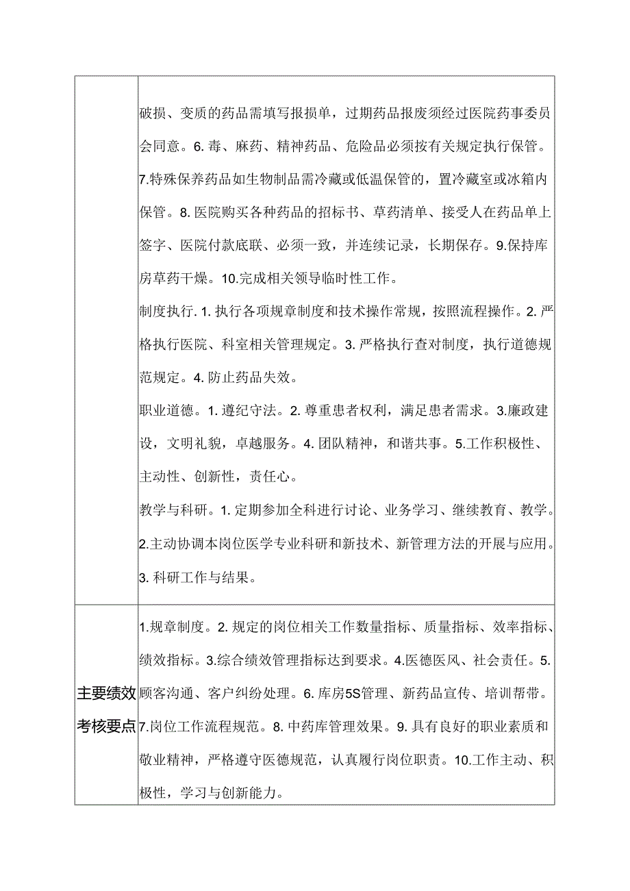 二级甲等医院药剂科中药库保管人员岗位说明书.docx_第2页