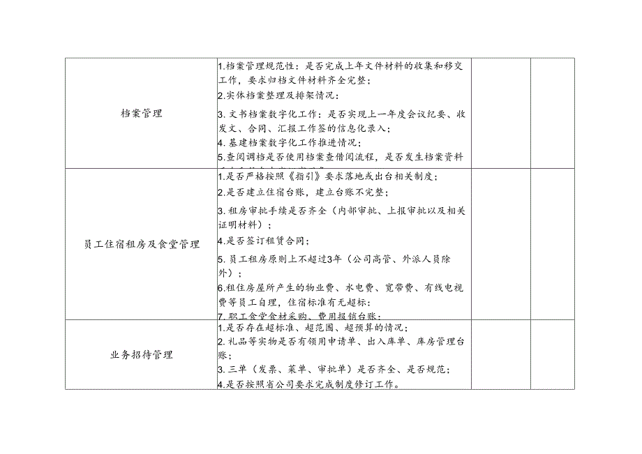 附件2.2023重点工作事项监督检查内容清单.docx_第2页