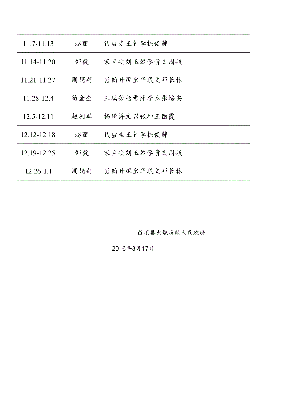 火烧店镇领导干部“土地确权”工作值班表.docx_第3页