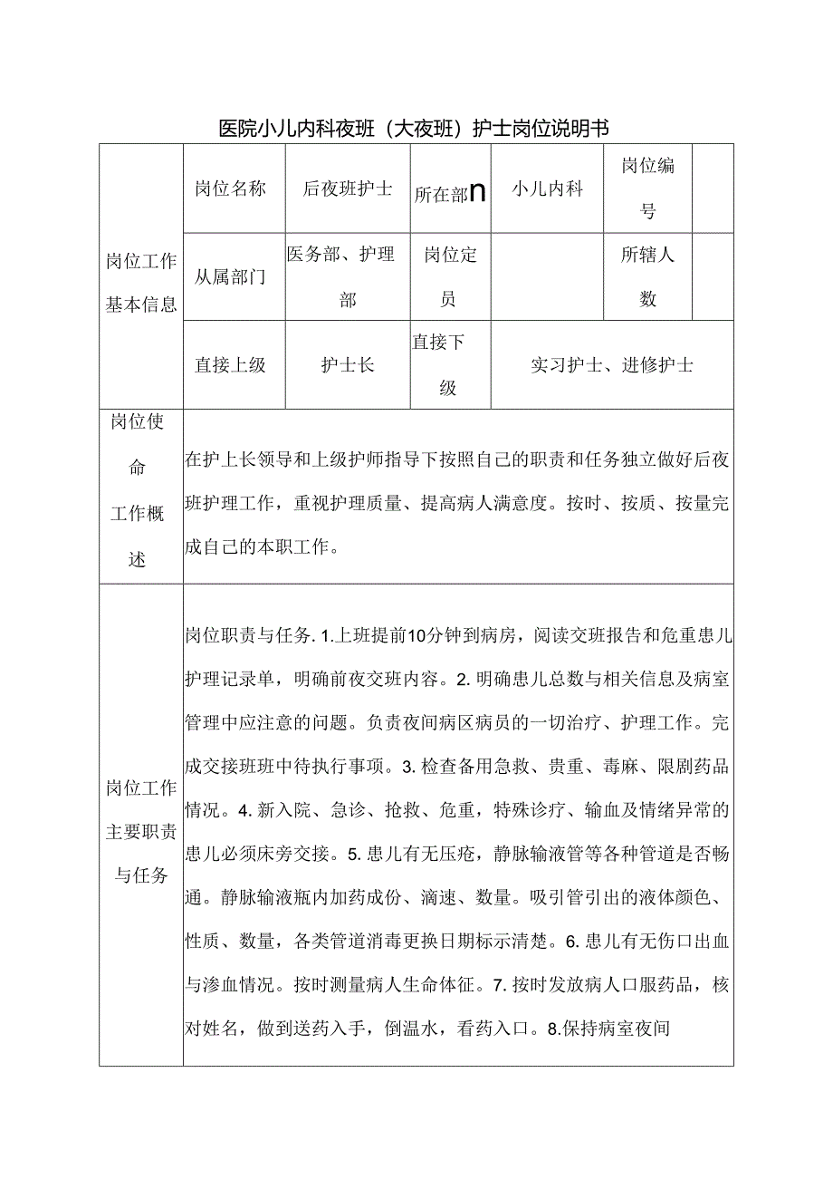 医院小儿内科夜班（大夜班）护士岗位说明书.docx_第1页