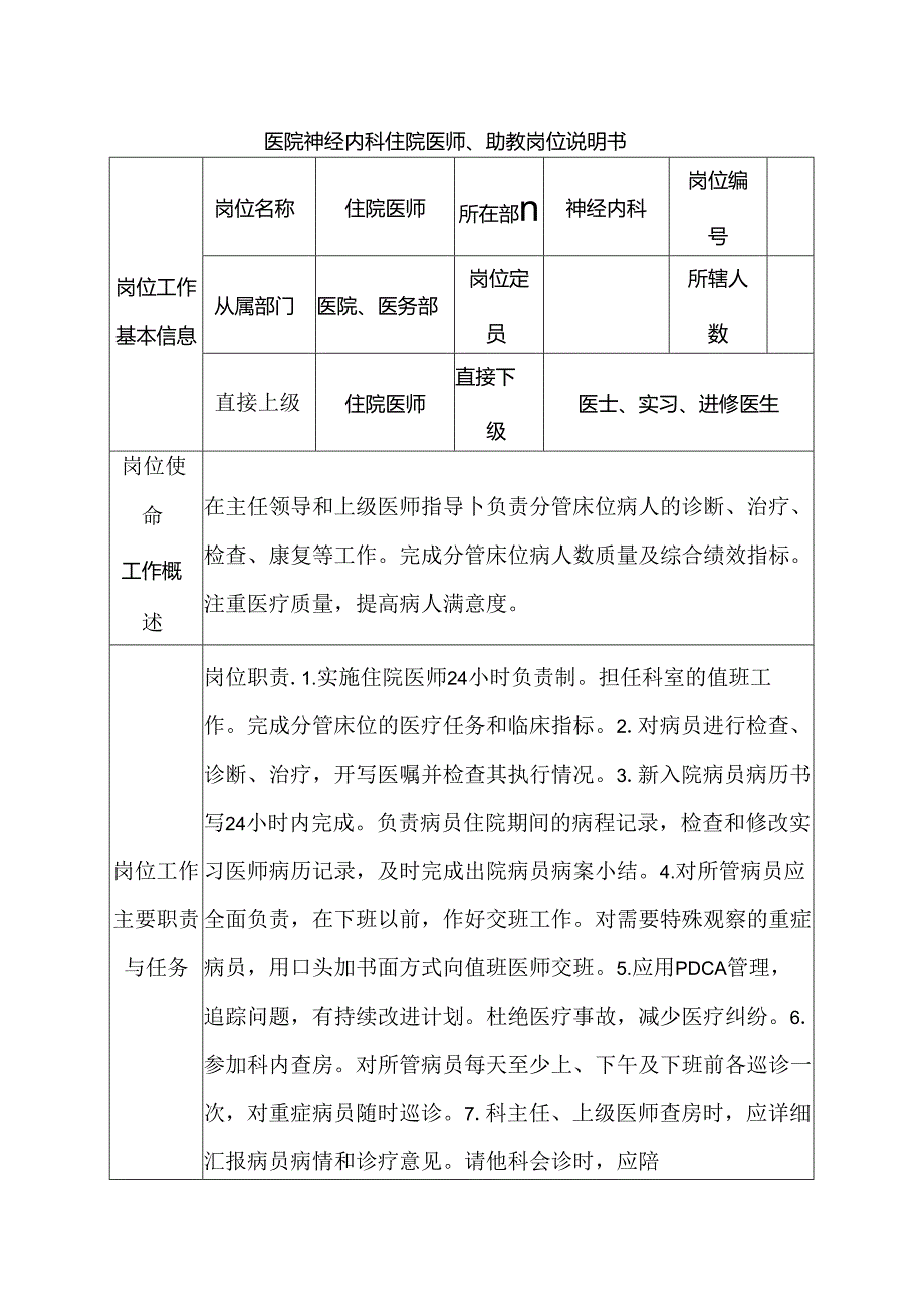 医院神经内科住院医师、助教岗位说明书.docx_第1页