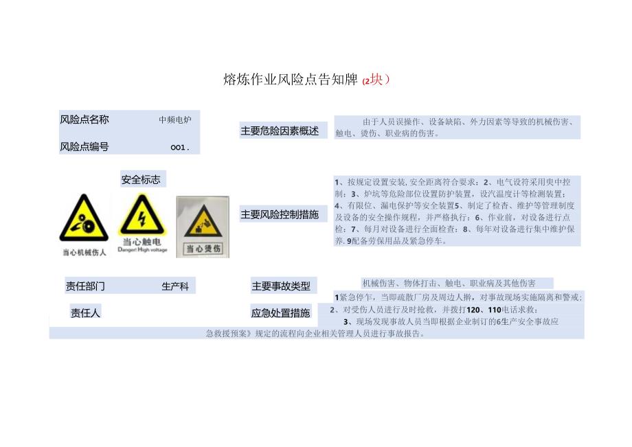 【告知牌】铸造行业重大危险源风险告知牌.docx_第1页