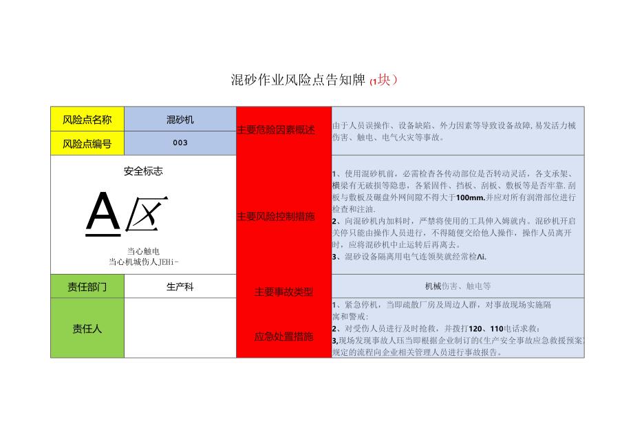 【告知牌】铸造行业重大危险源风险告知牌.docx_第3页