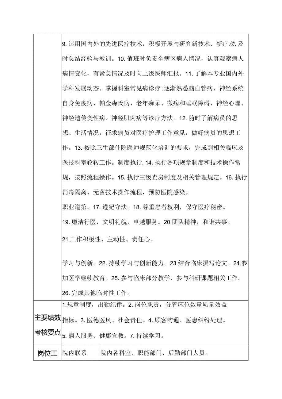 医院神经内科医士岗位说明书.docx_第2页